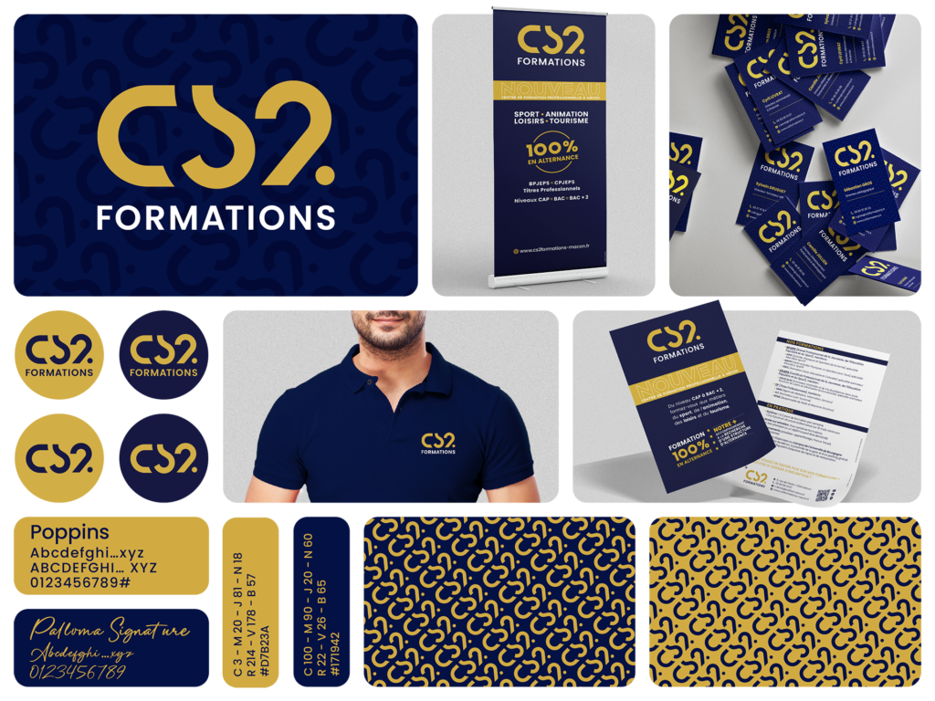 cs2 formations